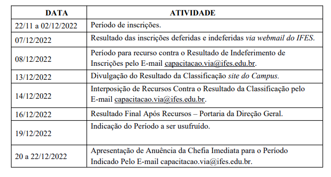 licença